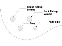 Gretsch GSR205SM-CNB Gretsch GSR205SM-CNB